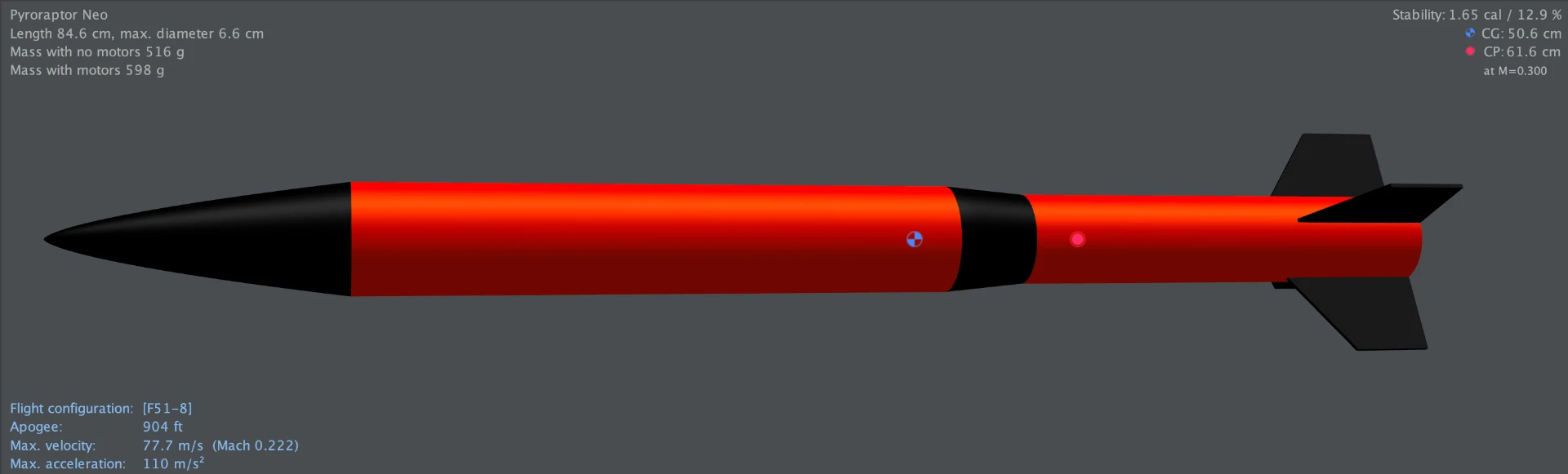 Pyroraptor Neo OpenRocket schematic with active fin control, 84.6 cm length and 6.6 cm diameter