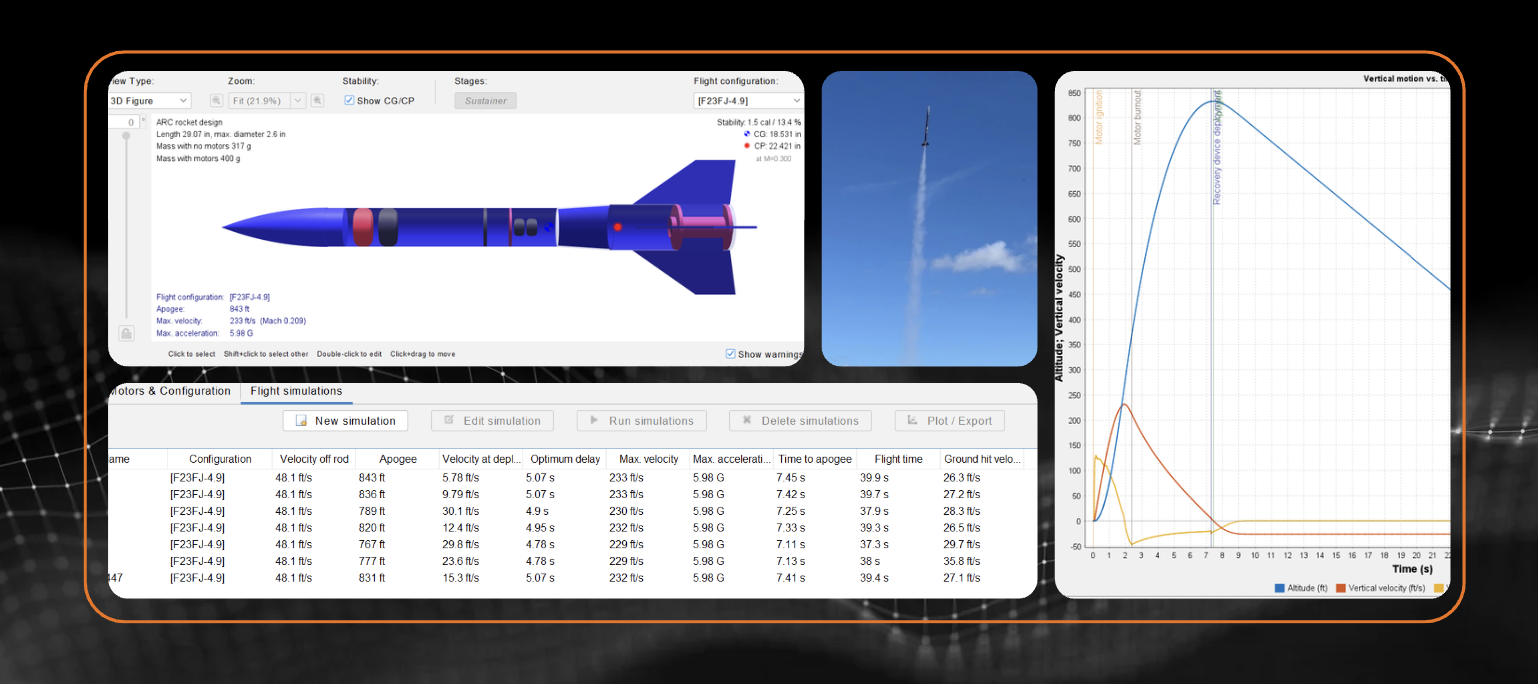 Pyroraptor OpenRocket 3D model, test launch photo, and vertical motion vs. time graph